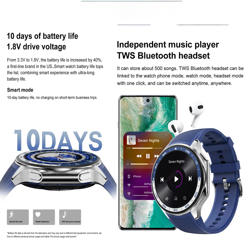 1.43 AMOLED Smart Horloge 3D S - Men'S Fashion X recensie en prijs
